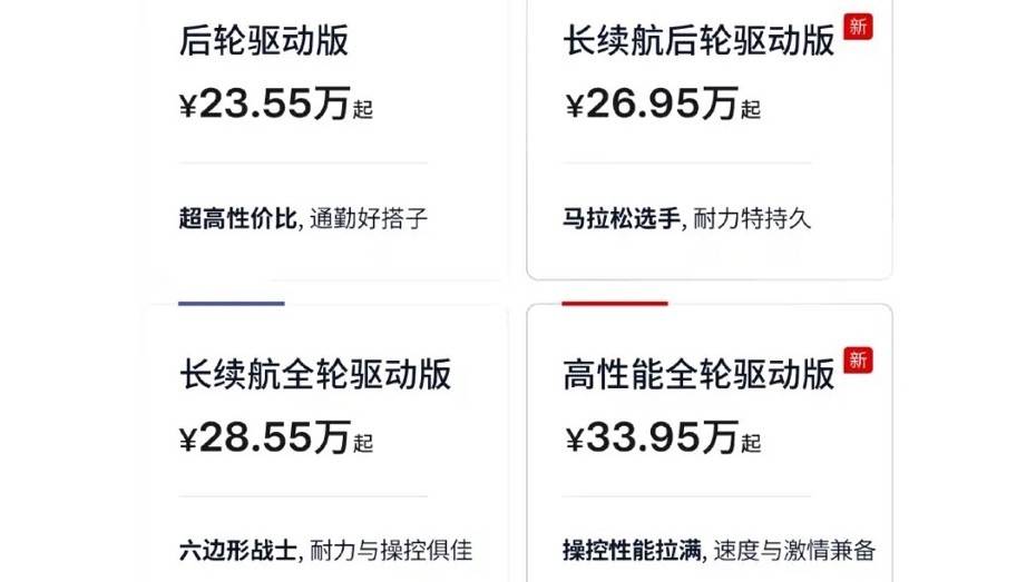 續(xù)航增加200公里,26.95萬的Model 3,有2萬的降價空間?