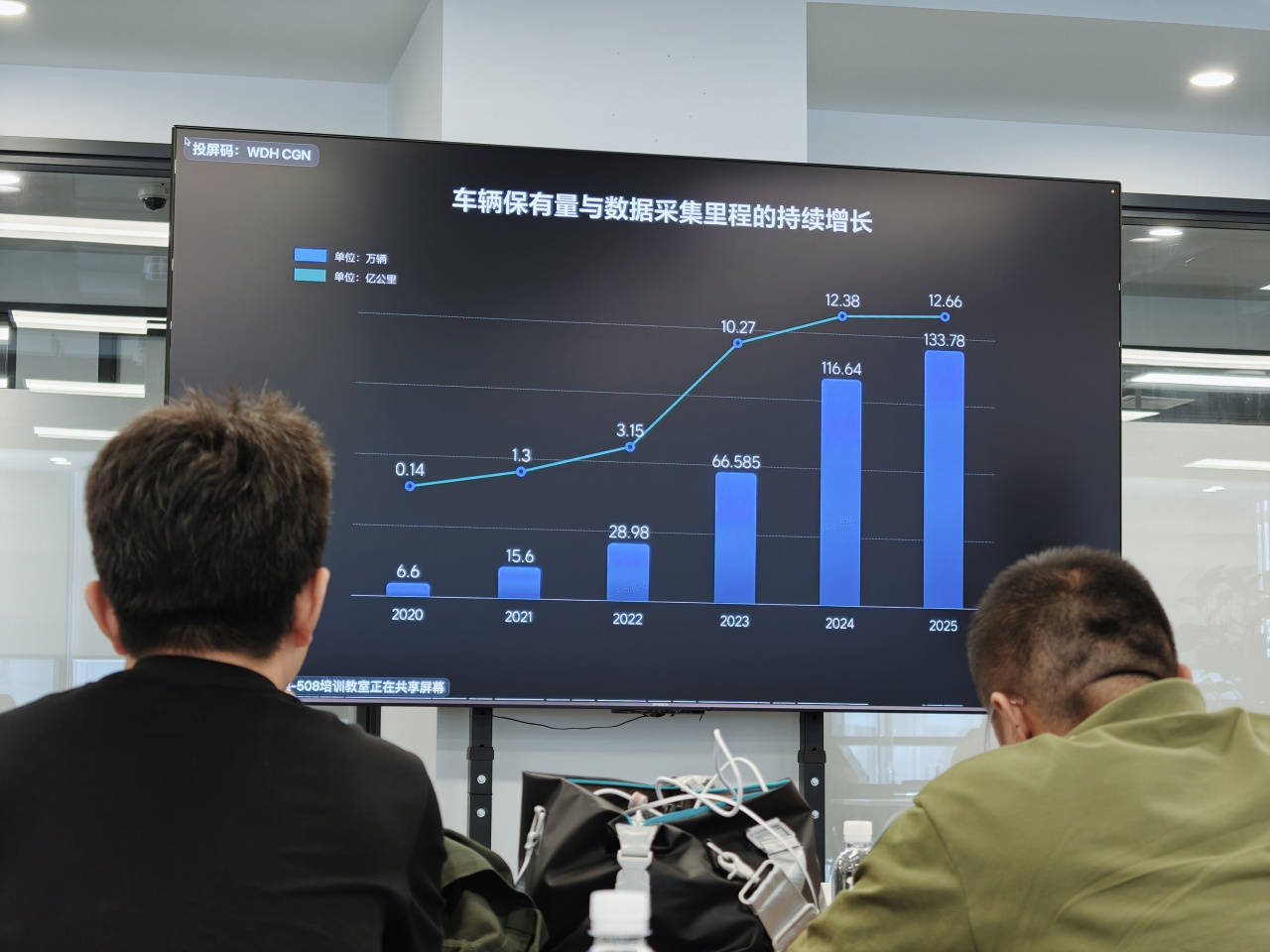 體驗理想VLA司機大模型:理想i8終會迎來反轉時刻