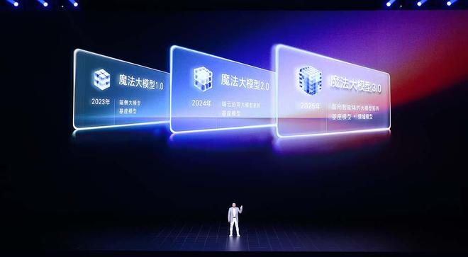 AI手機到底該往哪走?榮耀先蘋果一步找到新解