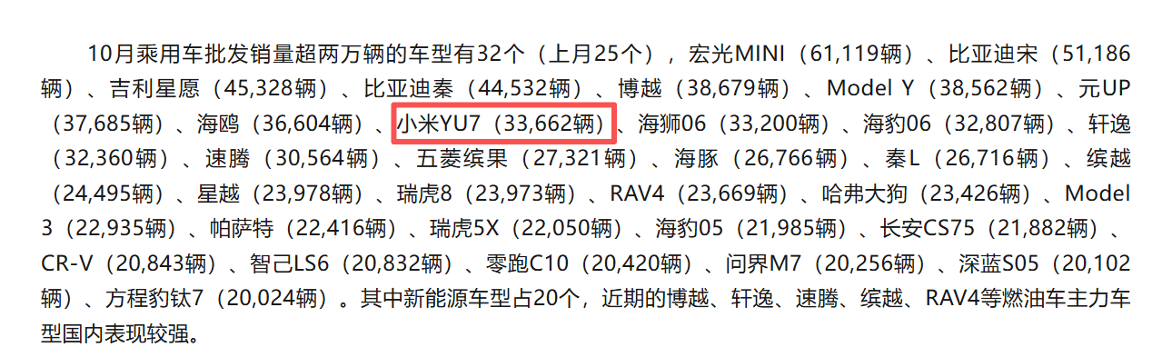 小米汽車10月零售銷量48654輛,YU7單月批發33662輛
